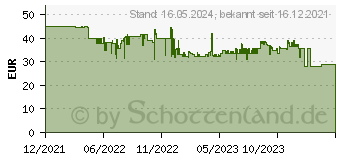Preistrend fr Hama Monitor TFT Monitorarm, Schwarz (00118490)