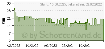 Preistrend fr Belkin Flex USB-C/USB-C bis 60W 1m, schwarz CAB011bt1MBK