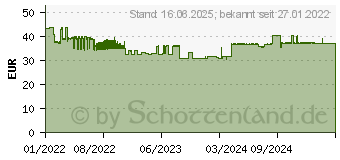 Preistrend fr EPSON Tinte SJIC42P-MK Matt-Schwarz (C13T52M540)