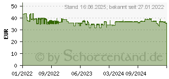 Preistrend fr EPSON Tinte SJIC42P-BK Glanz-Schwarz (C13T52M140)