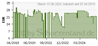 Preistrend fr Lindy - USB Typ-C-Verlngerungskabel - 5 m (43270)