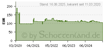 Preistrend fr Siemens iQ300 VSC3320 nordkapblau-metallic