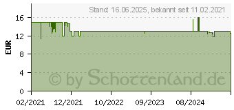 Preistrend fr Tonies Sternenschweif - Geheimnisvolle Verwandlung (10000399)