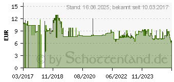 Preistrend fr Lindy 73103 Steckdosenleiste mit Schalter 6fach Wei Schutzkontakt 1St.