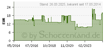 Preistrend fr Vivanco T-STAND Tablet-Halterung Passend fr Marke (Tablet): Universal 17,8 c... (35590)