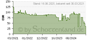 Preistrend fr XEROX Everyday Toner einzeln ersetzt HP L0R16A Schwarz 21000 Seiten Kompatibel Toner (006R04222)