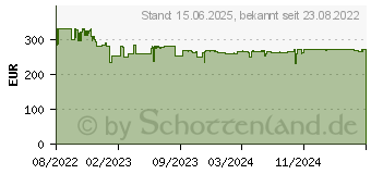 Preistrend fr SteelSeries Arena 7 (61543)