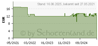 Preistrend fr Kosmos Story-Puzzle: Sternenschweif - Das verschwundene Einhorn (682279)