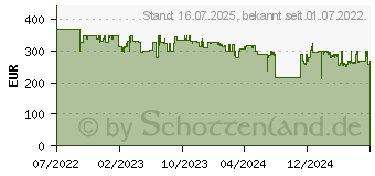 Preistrend fr Marshall Stanmore III Bluetooth schwarz