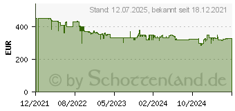 Preistrend fr Pure Evoke Home coffee black (00-12130-01)