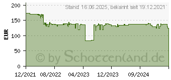 Preistrend fr Bosch Home and Garden UniversalImpact 18V-60 Akku-Bohrschrauber, Akku-Schrauber 18V 2.0Ah (06039D7102)