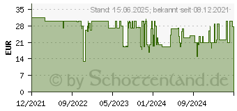 Preistrend fr Belkin Flex USB-C/USB-C bis 60W 3m, schwarz CAB011bt3MBK