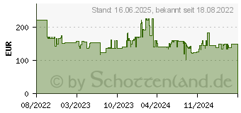 Preistrend fr Bosch ErgoMaster MSM6M8X1, Stabmixer edelstahl/schwarz 1876983