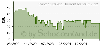 Preistrend fr VTech My First KidiWatch Elektronische Uhr, Blau/Mehrfarbig (80-552804)