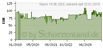 Preistrend fr Uvex S1 Sicherheitshalbschuh 6598/8 Gr.38 PURSohle W11 (6598838)