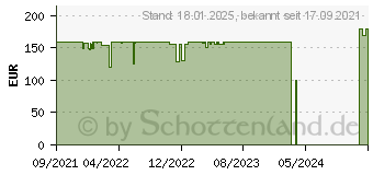 Preistrend fr Lian Li Q58X4 Mini-Tower Gehuse, Gaming-Gehuse Schwarz (Q58W4)