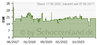 Preistrend fr Schneider Electric Harmony Wahltaste Drehschalter Schwarz 3 x +/- 45 Drehentriegelung 1St. (XB4BD53)