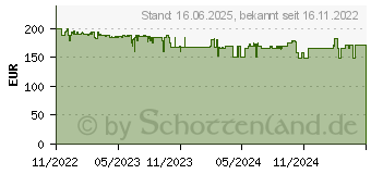 Preistrend fr Xplora X6Play schwarz (X6-GL-SF-BLACK)