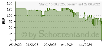 Preistrend fr OBSBOT Meet Full-HD Webcam schwarz (230168)