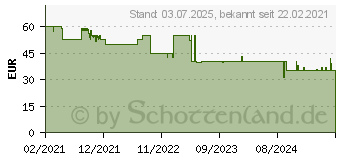 Preistrend fr Olympia Active Outdoor-Handy schwarz (2283)