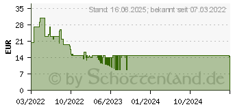 Preistrend fr Ravensburger Unterwegs in der Natur (00121)