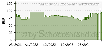 Preistrend fr Gigaset E560A - Schnurlostelefon - Anrufbeantworter mit Rufnummernanzeige S30852H2728C101 (S30852-H2728-C101)