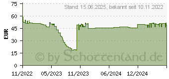 Preistrend fr Neomounts by Newstar Ablagefach Passend fr Serie (Halter): Neomounts FL50S-825 Wei (AFLS-825WH1)