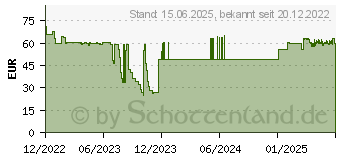 Preistrend fr Neomounts by Newstar neig- und drehbare Tablet-Tischhalterung (DS15-625BL1)