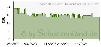 Preistrend fr Hama Move Saugnapf Handy-Kfz-Halterung (00201513)