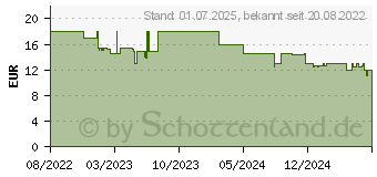 Preistrend fr Hama Fahrrad-Handyhalterung Flexible, universal fr Lenkerstange (00201508)