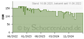 Preistrend fr Russell Hobbs Attentiv Coffee Bar Kaffeeautomat edelstahl/schwarz (26230-56)