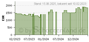 Preistrend fr Lenovo ThinkStation P360 - PC-System - Core i7 - RAM: 4 GB GDDR6 (30FM00BLGE)