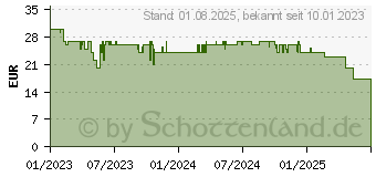 Preistrend fr Tonies Bhnen-Transporter -Unter dem Zaubermond (10002404)