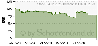 Preistrend fr Kyocera Toner TK-3300 schwarz (1T0C100NL0)