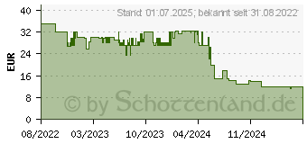 Preistrend fr Hama MagLock Saugnapf Handy-Kfz-Halterung Magnetbefestigung (00201504)