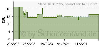 Preistrend fr Schleich Bayala 70759 Kristall Schildkrte Spielfigur