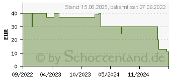 Preistrend fr Logilink SH0103 Steckdosenleiste Wi-Fi Smart