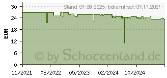 Preistrend fr Aqara HE1G01 - Aqara Hub E1, HomeKit (HE1-G01)