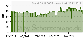 Preistrend fr Stanley Classic Bottle XS 0,47 L Matte Black Pebble (10-01228-073)