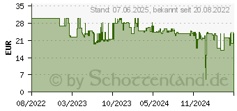 Preistrend fr Hama Strong Handyhalterung Fahrrad Breite (max.): 90mm (00201514)