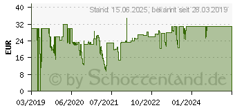 Preistrend fr Durable 171702 - Selbstklebendes Metallband 5 m x 35 mm, mit Magneten