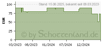 Preistrend fr AeroCool Interstellar-G-BK-v1 Midi-Tower - schwarz (ACCM-PB30053.11)