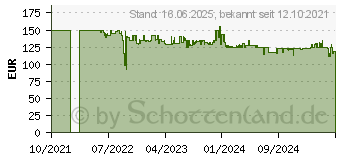 Preistrend fr Lenco LPJ-700BKGY