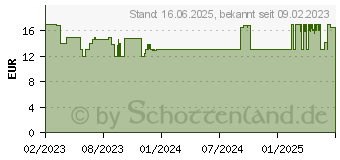 Preistrend fr Tonies Hrspiel Kpt n Blaubr - Seemannsgarn (Farbe: ) (10001409)