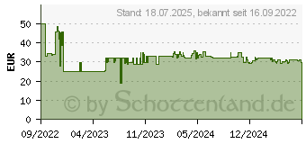 Preistrend fr Eichhorn Bahn Feuerwehr Holzspielzeugset Mehrfarbig (100006205)