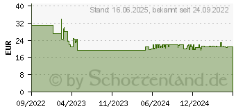 Preistrend fr Ravensburger Fantasay Forest (500 Teile) (17516)