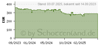 Preistrend fr Apple Watch SE 44 MI AL MI SB SM CEL-FGN (MRH53QF/A)