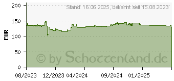 Preistrend fr Neomounts by Newstar Tischhalterung (DS70PLUS-450BL1)