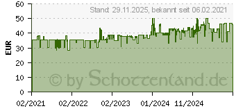 Preistrend fr Stanley - Classic Bottle xs 0,47 l Hammertone Green (10-01228-072)