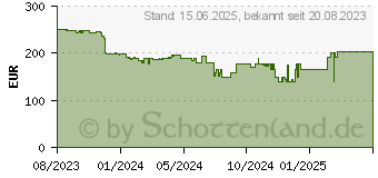 Preistrend fr Jabra Elite 10, Advanced Active Noise Cancellation, In-ear Kopfhrer Cream (100-99280901-99)